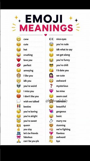 😊📱 Emojis have hidden meanings too!