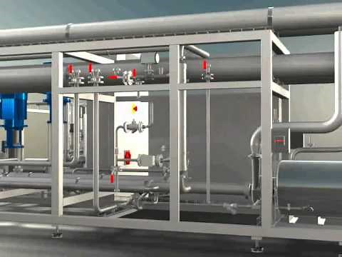 SPX FLOW - APV - Membrane Filtration Reverse Osmosis SepStream System 360 degree product tour