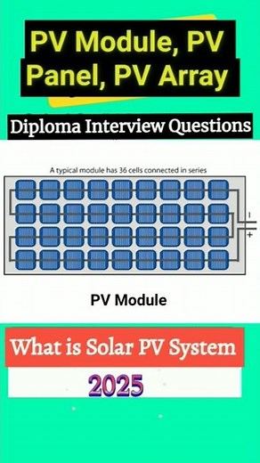 Solar Cell vs Module vs Panel 🔆 Renewable Energy Facts #sciencefacts #electrical #solarcell #shorts