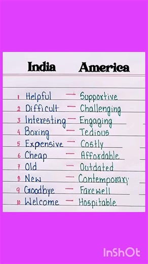 Advance English Words Learning 🔥