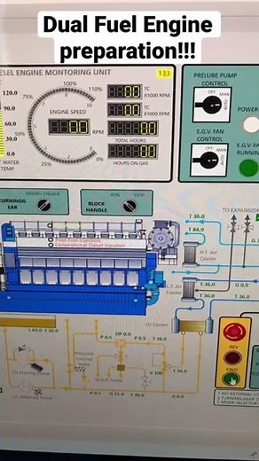 Dual Fuel Engine preparation!