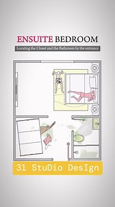 With humor and creativity, we bring you solutions to optimize your spaces, improve ergonomics, and enhance privacy. Follow us for practical and effective tips! #reelsvideoシ #reelschallenge #reelschallengereelschallenge #designintérieur #OptimisationEspaces #Ergonomie #AstucesMaison #Aménagement #Décoration #Intimité #Humour #31StudioDesign | 31Studio Design