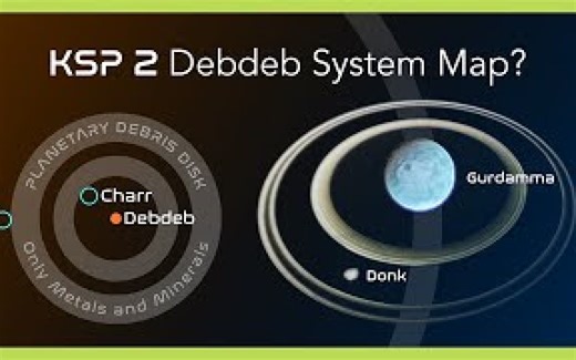 【转载/生肉】KSP 2- Debdeb星系一览 ?