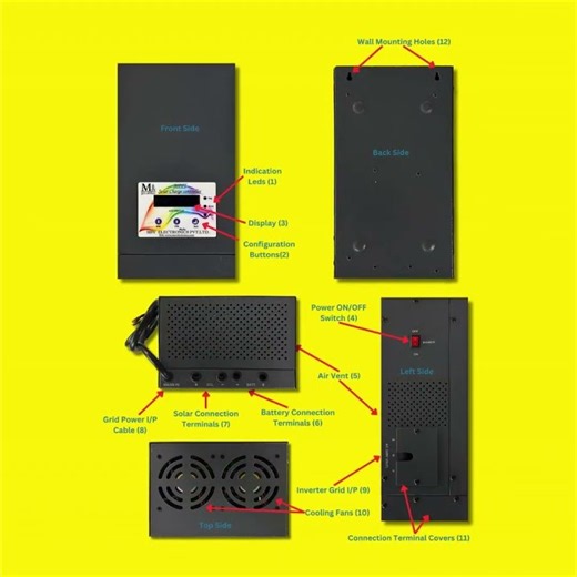 MPPT Solar Charge Controller Hardware Layout & Specs | MSV Electronics