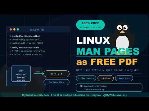 I Built a FREE Tool That Turns ANY Linux Manual Into a Searchable PDF With Live URLs — 50,000+ Docs!