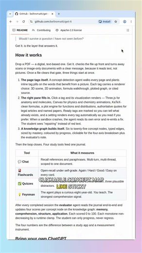 get-it — Turn PDFs into a Study Mastery Map