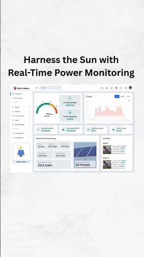 Advanced Solar Energy Analytics Dashboard for Real-Time Monitoring & Insights