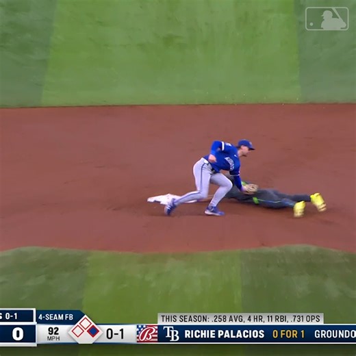 272K views · 6.4K reactions | Run at your own risk. 﫡 | Kansas City Royals | Facebook