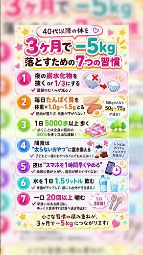 40代以降の体を3ヶ月で−5キロ落とすための7つの習慣✨