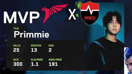 【Primmie】比赛终于不再悲情