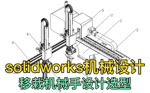 solidworks机械设计，移栽机械手中结构设计与各个轴的动力类型
