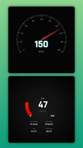 Create Speedometer Animations in Seconds 🚀 #videoediting #motiongraphics #aitools #aimotiongraphics