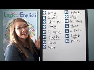 U10A Essentials Spelling Analysis