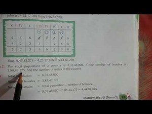 Subtraction |7-digit and 8-digit numbers |grade 5 |cbse | Icse