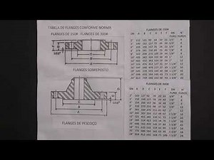 Tabela de Flanges de Pescoço e Sobreposto de 150# 300# Baixe Já Suas Tabelas Grátis