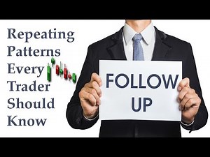 Repeating Pattern’s Every Trader Should Know! – Follow Up