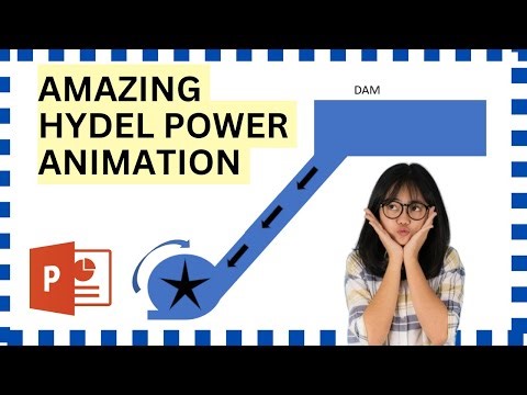 Amazing Hydel/Hydro Power Animation in Power Point