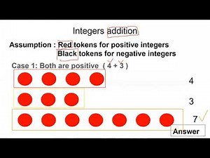 Integers addition using tokens