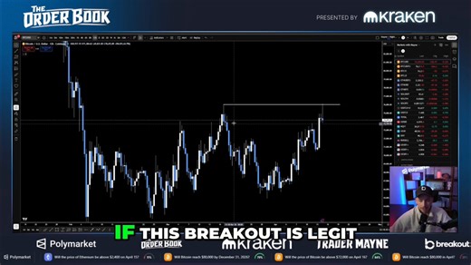 Tradermayne dissects the breakout on $BTC and what must hold for bulls to stay in control."So here we've broken through strongly, so if we retest, I wanna see it hold. If we fall back within the range, it's a fake-out."Feat. @Tradermayne