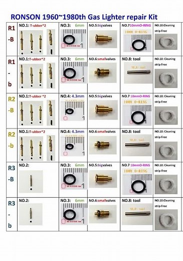RONSON 1960TH~ Gas Lighter repair Kit Part Specification Table(Not the origional RONSON components)