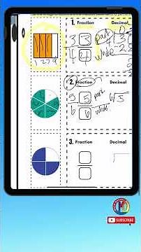 This is Easier Than You Think! Converting Fractions to Percents