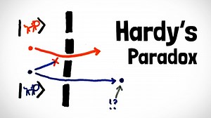 Hardy’s Paradox: What is the Quantum Double Slit Experiment? #SaturdayMorningCartoons