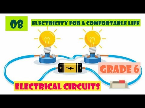 Electricity for a comfortable life| Unit 8| Science| English medium| Part 2| Grade 6
