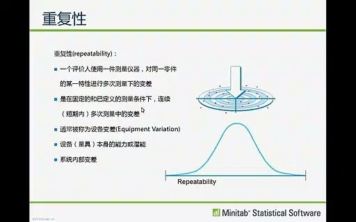 minitab从入门到精通视频教程-