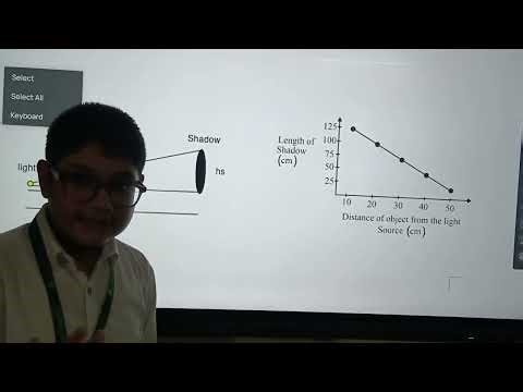 Fun with shadows, A Recreational Mathematical Modelling