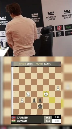 Magnus SLAMS the Table After Losing to Gukesh 😳♟️