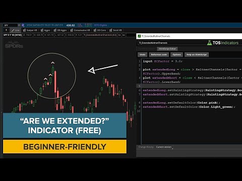 Build a POWERFUL Keltner Channel Wedges Indicator in 9 Minutes (Free Download)
