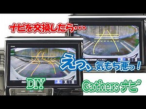 Gathers navigation, rear camera guidelines?
