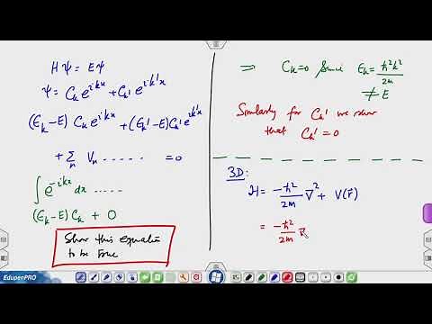 Lec 33: Electrons in periodic potentials; Bloch’s theorem
