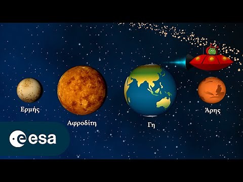 Paxi | Το ηλιακό σύστημα