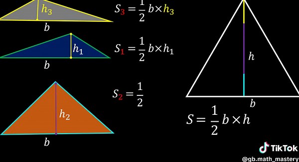 Understanding Viviani’s Theorem Through Math Animation