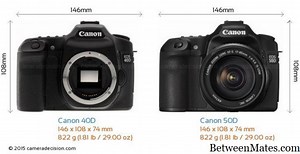 Canon 40D a Nikon D300 - OBJEKTY 2026