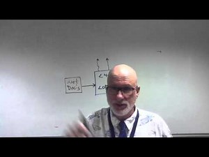 Lyophilization and Phase Diagrams