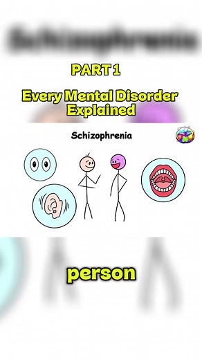 Understanding Mental Disorders: A Comprehensive Guide