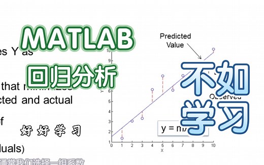 如何在matlab中使用回归分析？