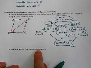 CPM Integrated II Lesson 7.1.1 Day 1 Explore Conjecture Prove