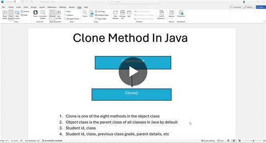 Java Clone Method Implementation and Learning Journey | VASAVI SWETHA SAPPA posted on the topic | LinkedIn