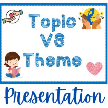 Topic vs. Theme – PowerPoint Presentation Google Slides