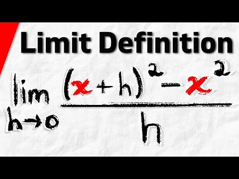 Derivative of x^2 by First Principles (limit definition) | Calculus 1 Exercises