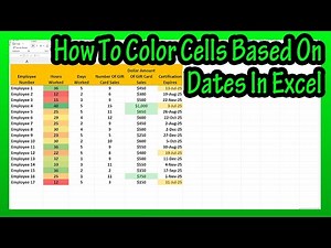 How To Color In Cells Based On Due Dates (Or Between A Range Of Dates) In Excel Explained