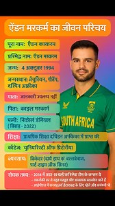 1M views · 3.4K reactions | Aiden Merkaram biography in Hindi. #reelsviralシfb #ipl2025news #trendingreels #trendingreelsvideo #viralreelschallenge #ipl2025 #trend #trendingnow #viralreelsシ #viralvideochallenge | Biography by Aditya Ranjan | Facebook