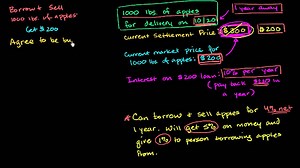 Arbitraging futures contracts II