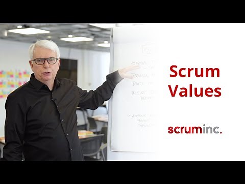 The 5 Scrum Values