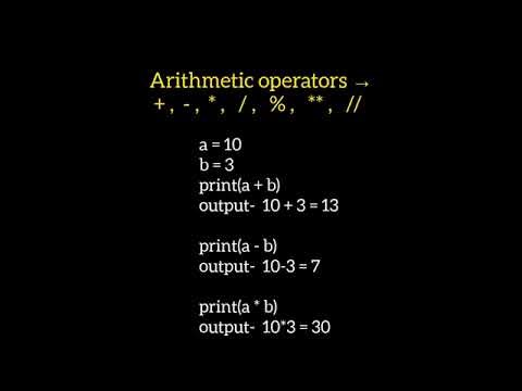 Operators in Python 🐍