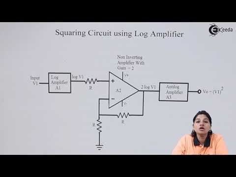 Squaring Circuit using Log Antilog Amplifier