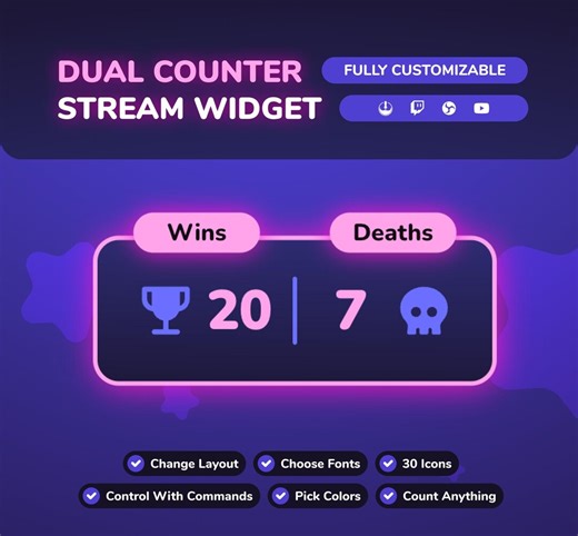 Dual Counter Twitch Widget for OBS • Win Loss Score Tracker Overlay (streamelements) - Etsy